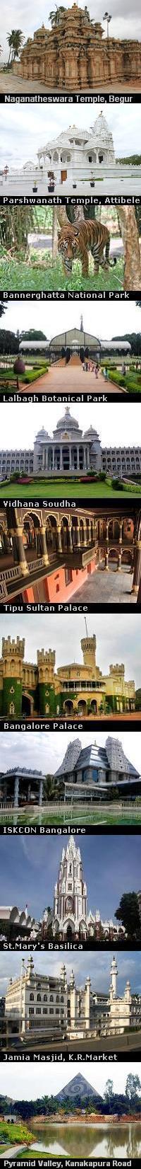 Bangalore POI